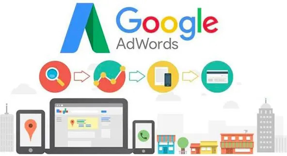 南阳镇江英语外贸推广